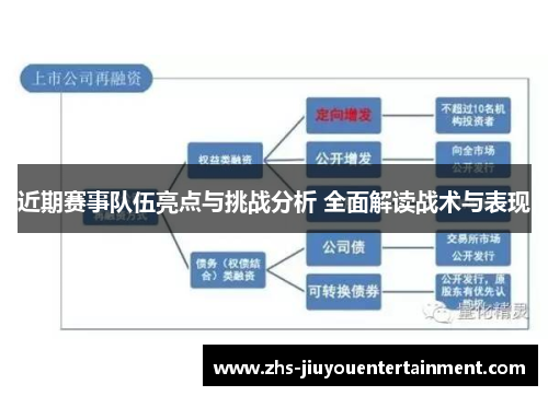 近期赛事队伍亮点与挑战分析 全面解读战术与表现