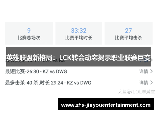 英雄联盟新格局：LCK转会动态揭示职业联赛巨变